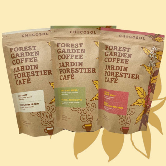 A Note About Coffee Pricing